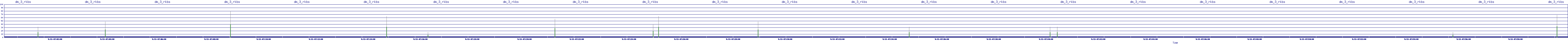 /2025/09/13/07/dm_3_rkbs.png