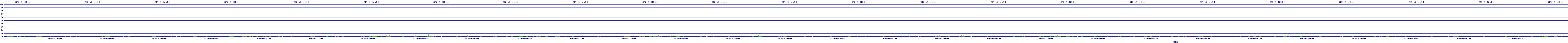 /2025/09/13/07/dm_3_util.png