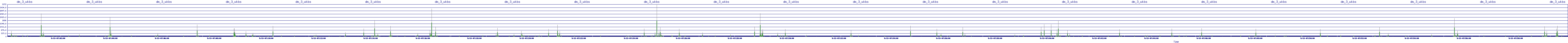/2025/09/13/07/dm_3_wkbs.png