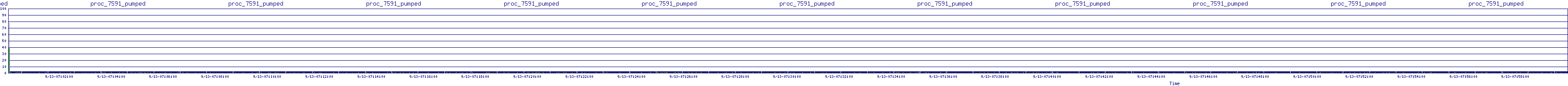 /2025/09/13/07/proc_7591_pumped.png