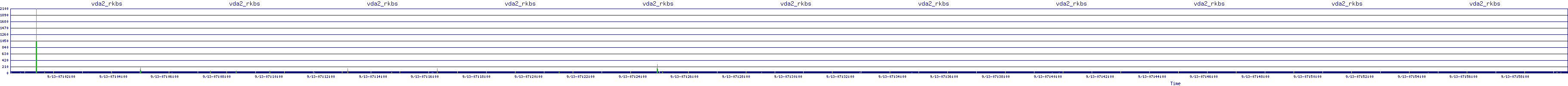 /2025/09/13/07/vda2_rkbs.png