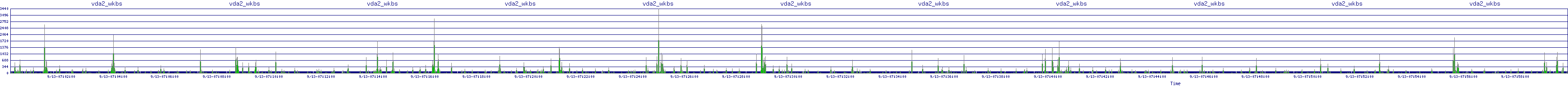 /2025/09/13/07/vda2_wkbs.png