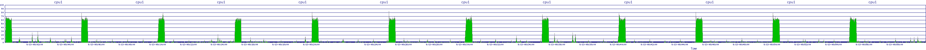 /2025/09/13/08/cpu1.png