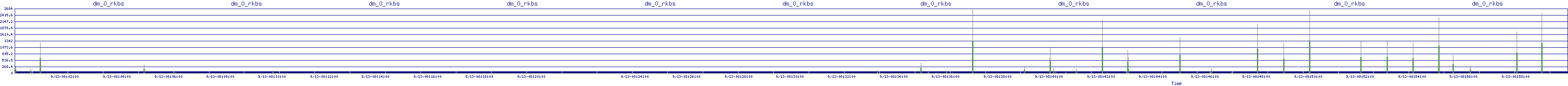 /2025/09/13/08/dm_0_rkbs.png