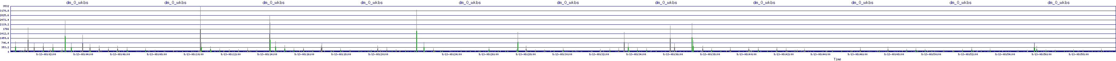 /2025/09/13/08/dm_0_wkbs.png