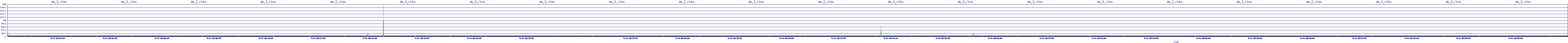 /2025/09/13/08/dm_3_rkbs.png
