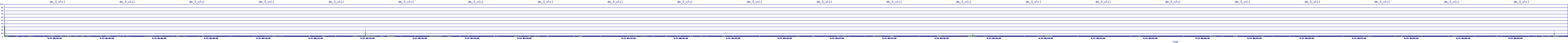/2025/09/13/08/dm_3_util.png