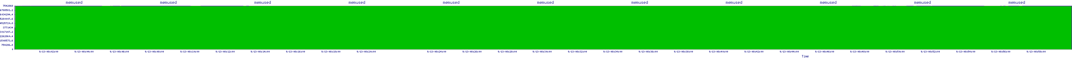 /2025/09/13/08/memused.png