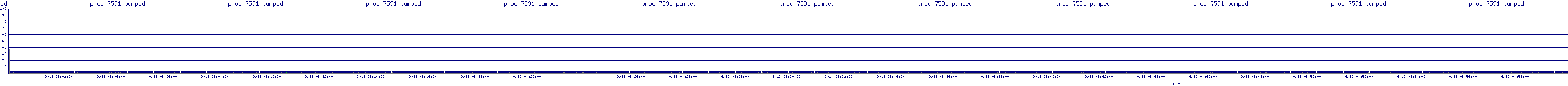 /2025/09/13/08/proc_7591_pumped.png