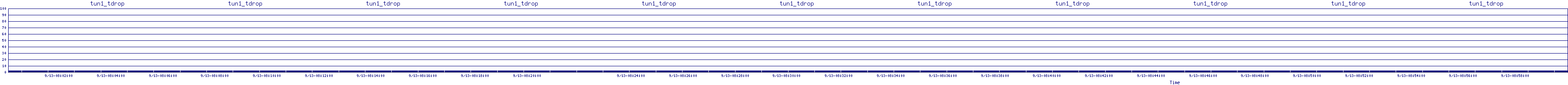 /2025/09/13/08/tun1_tdrop.png