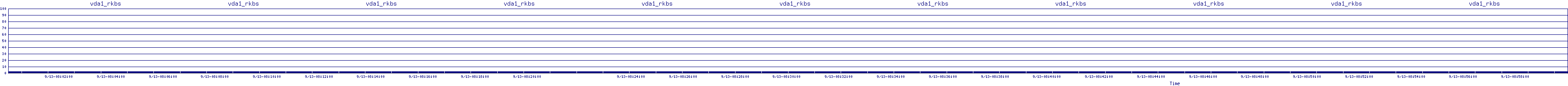 /2025/09/13/08/vda1_rkbs.png