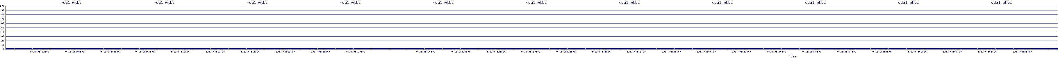 /2025/09/13/08/vda1_wkbs.png