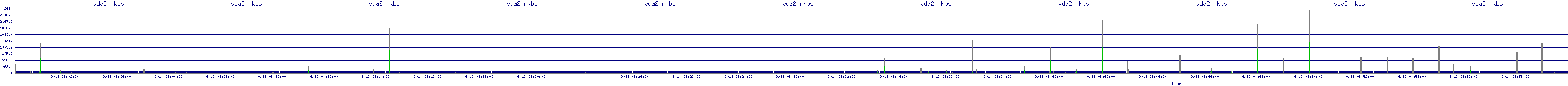 /2025/09/13/08/vda2_rkbs.png