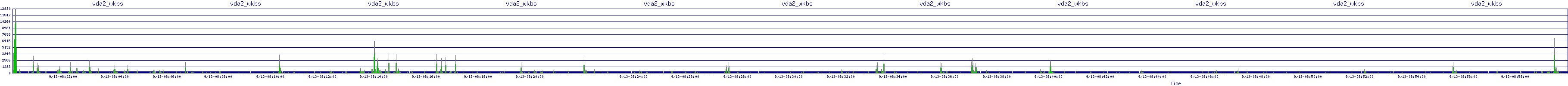 /2025/09/13/08/vda2_wkbs.png