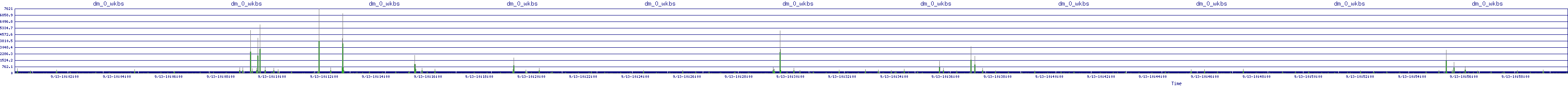 /2025/09/13/10/dm_0_wkbs.png