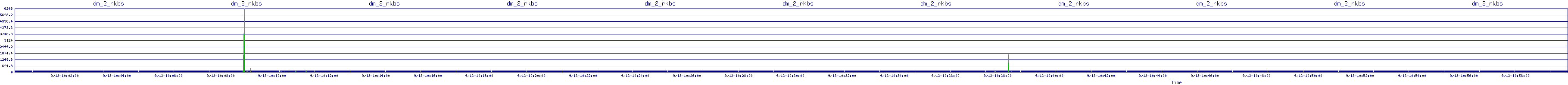 /2025/09/13/10/dm_2_rkbs.png