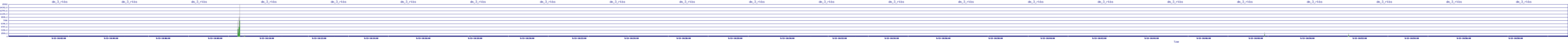 /2025/09/13/10/dm_3_rkbs.png