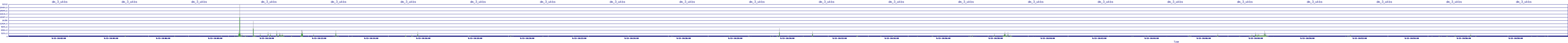 /2025/09/13/10/dm_3_wkbs.png