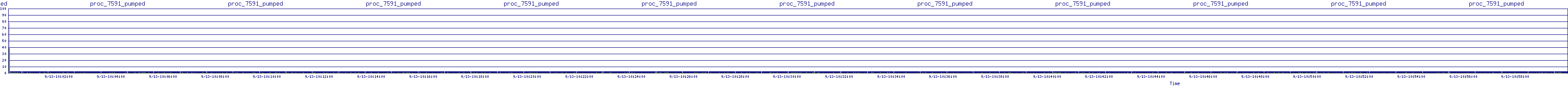 /2025/09/13/10/proc_7591_pumped.png