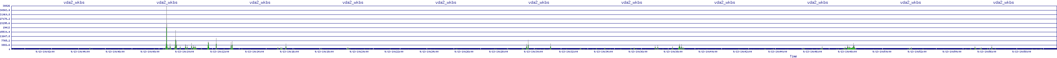 /2025/09/13/10/vda2_wkbs.png