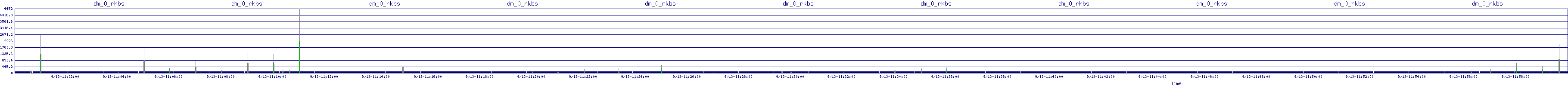 /2025/09/13/11/dm_0_rkbs.png