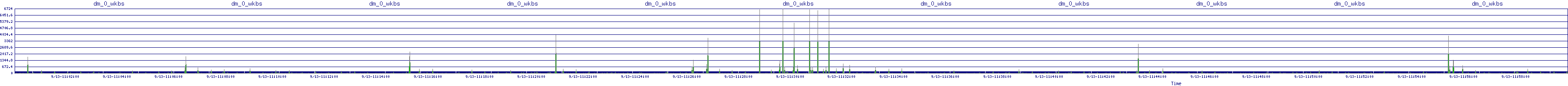 /2025/09/13/11/dm_0_wkbs.png