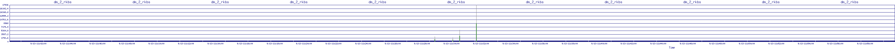 /2025/09/13/11/dm_2_rkbs.png