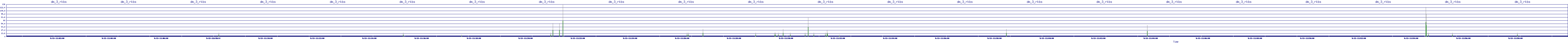 /2025/09/13/11/dm_3_rkbs.png