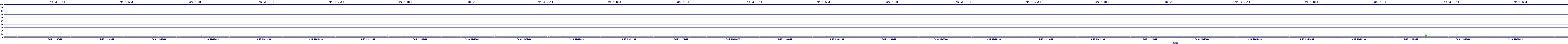 /2025/09/13/11/dm_3_util.png