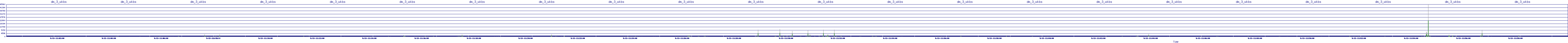 /2025/09/13/11/dm_3_wkbs.png