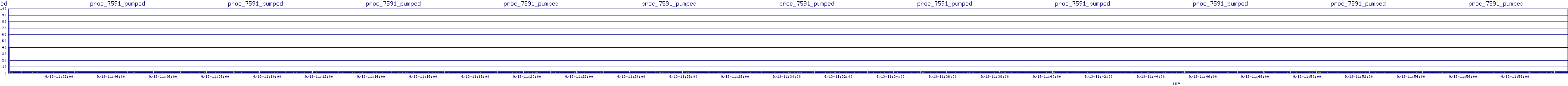/2025/09/13/11/proc_7591_pumped.png