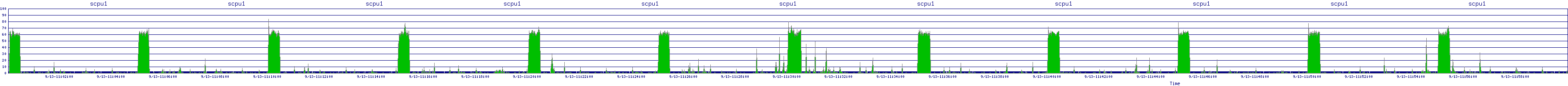 /2025/09/13/11/scpu1.png