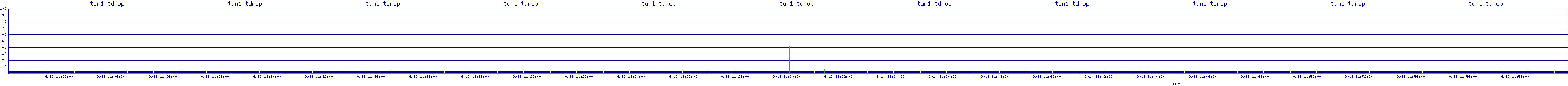 /2025/09/13/11/tun1_tdrop.png