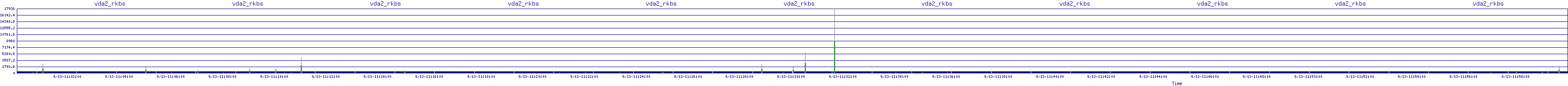 /2025/09/13/11/vda2_rkbs.png