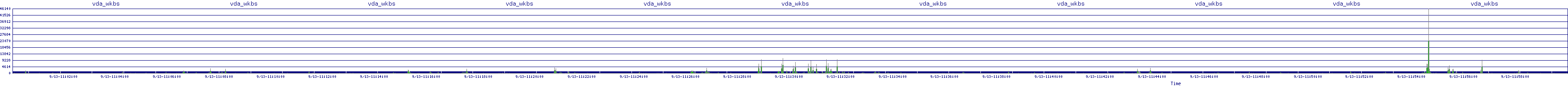 /2025/09/13/11/vda_wkbs.png