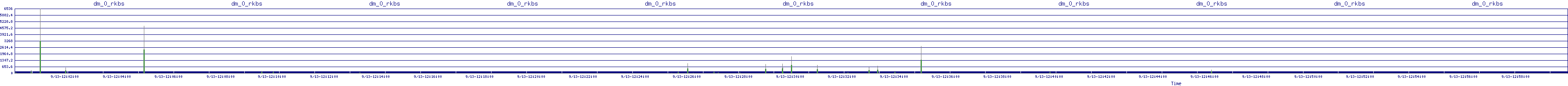/2025/09/13/12/dm_0_rkbs.png