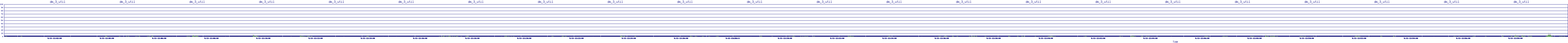 /2025/09/13/12/dm_3_util.png