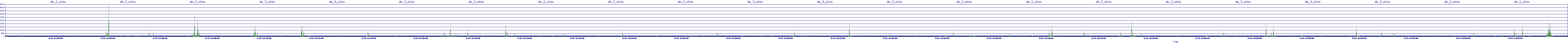 /2025/09/13/12/dm_3_wkbs.png