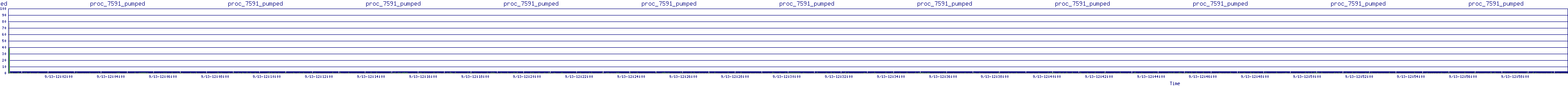/2025/09/13/12/proc_7591_pumped.png