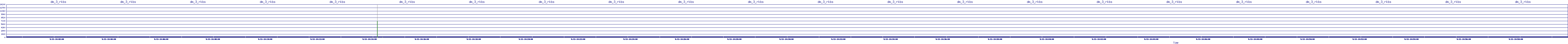 /2025/09/13/14/dm_3_rkbs.png