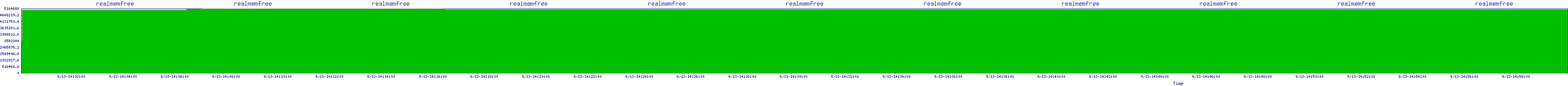 /2025/09/13/14/realmemfree.png