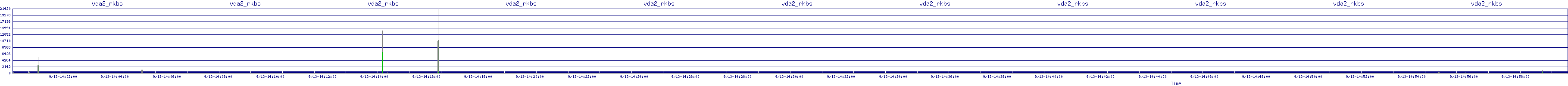 /2025/09/13/14/vda2_rkbs.png