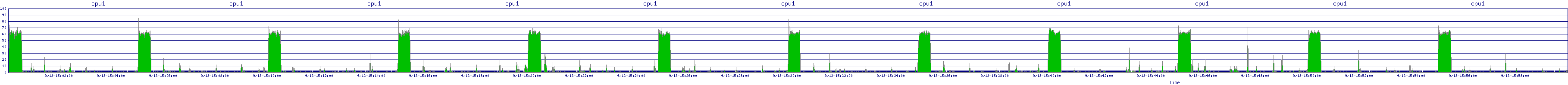 /2025/09/13/15/cpu1.png