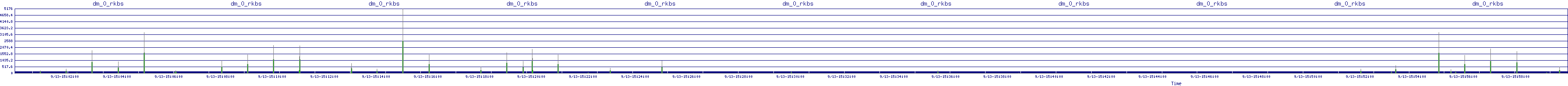 /2025/09/13/15/dm_0_rkbs.png