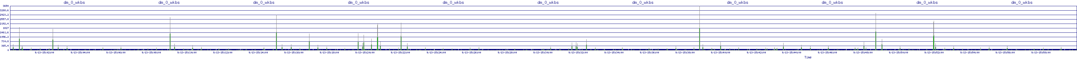 /2025/09/13/15/dm_0_wkbs.png