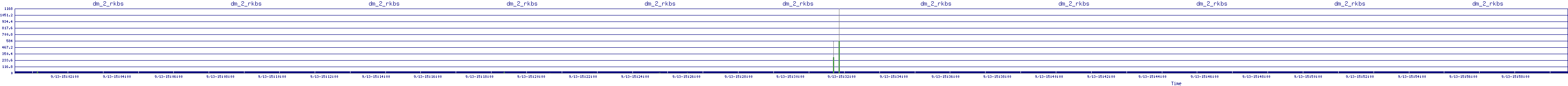 /2025/09/13/15/dm_2_rkbs.png