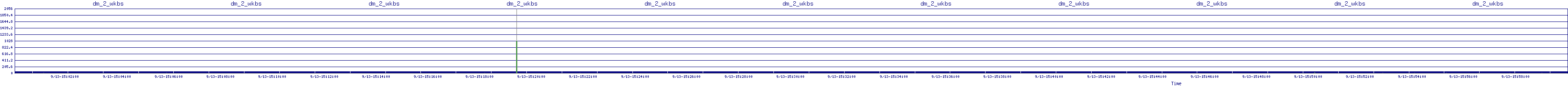 /2025/09/13/15/dm_2_wkbs.png