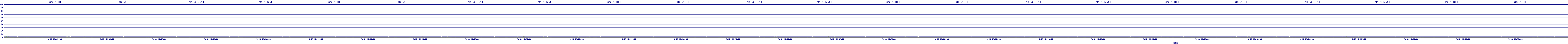 /2025/09/13/15/dm_3_util.png