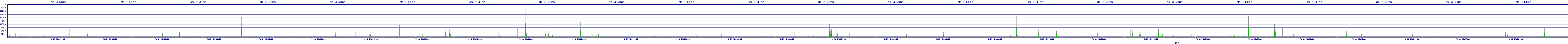 /2025/09/13/15/dm_3_wkbs.png