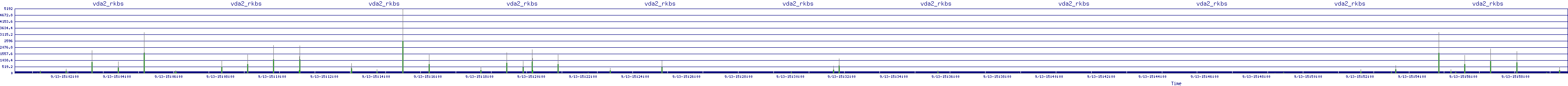 /2025/09/13/15/vda2_rkbs.png